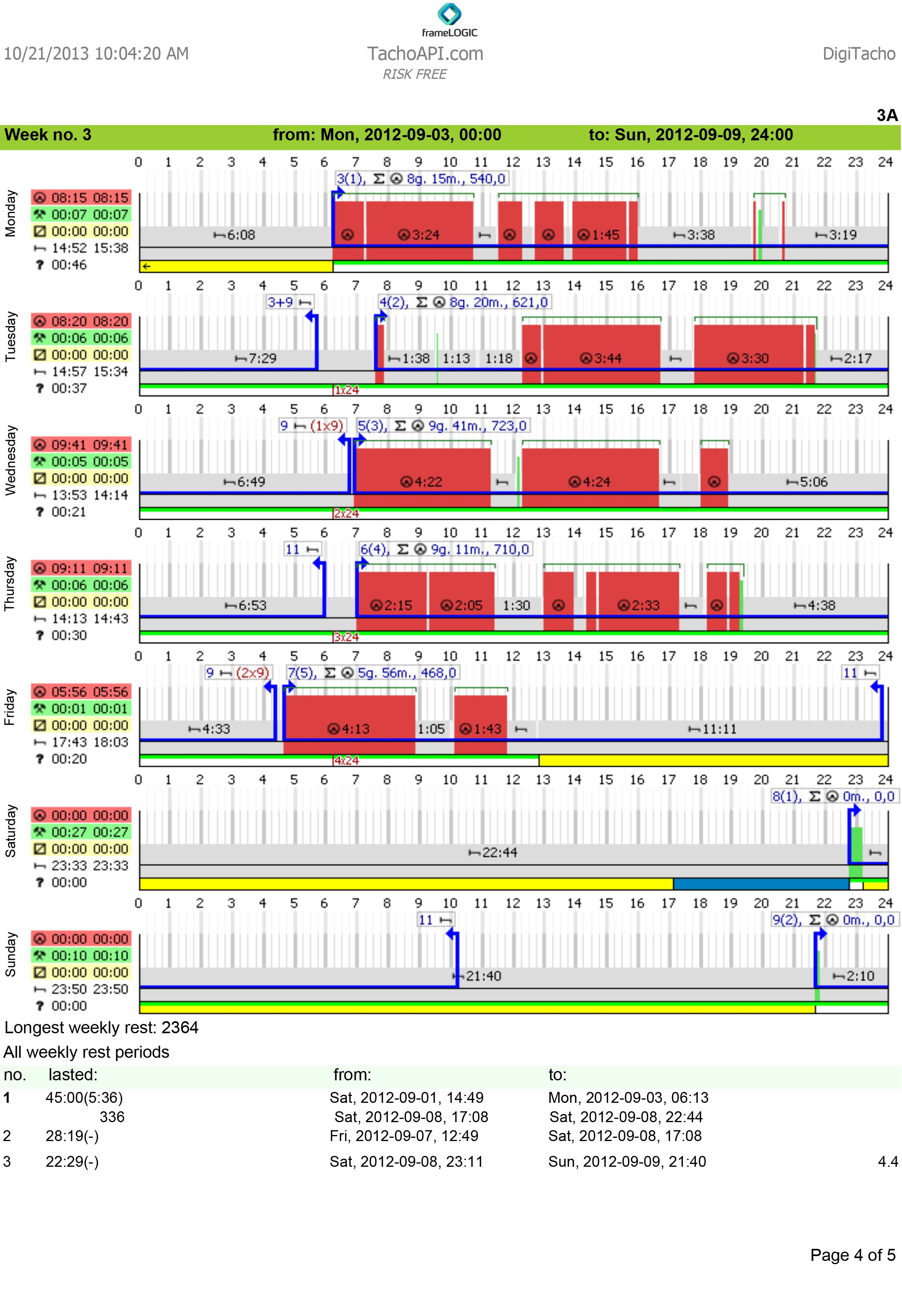 ITDW_EN-4